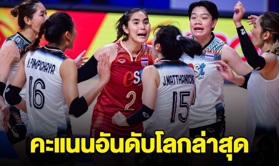 คะแนนอันดับโลกล่าสุด วอลเลย์บอลสาวไทย หลังปาดเอาชนะฝรั่งเศส