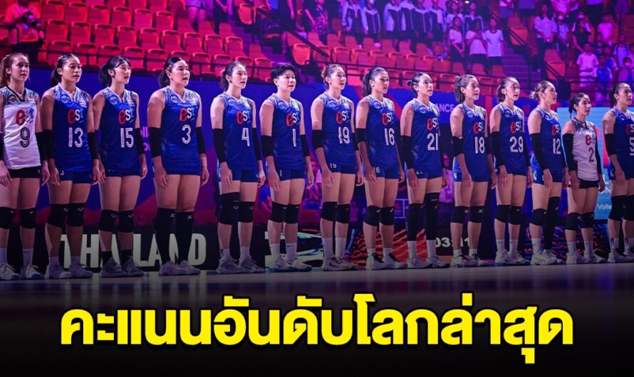 คะแนนอันดับโลกล่าสุด วอลเลย์บอลสาวไทย หลังเอาชนะบัลแกเรีย